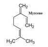 Photo for Myrcene Market 2020 Top Comapny Profiles with Forecast Till 2025