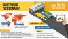 Photo for Smart Parking Systems Market  to Witness the Highest Growth Globally in Coming Years