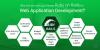 Photo for Why should start-ups choose Ruby on Rails for Web Application Development?