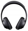 Photo for Latest Research Report - Noise-Cancelling Headphones Market  2013-2028