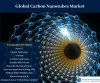 Photo for Carbon Nanotubes - Emergence of Nanotechnology
