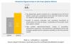 Photo for Attractive Opportunities in the Foam plastics Market
