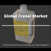 Photo for Cresol - Essential Compound for Various Industries