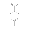 Photo for Global Limonene Market 2020 | Manufacturers Regions Type And Application Forecast To 2025