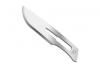 Photo for Medical Blades Market | World Players Forecast Analysis Till 2025