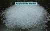 Photo for Acrylonitrile Market Leading Manufacturers, Consumption, Analysis & Forecast To 2028