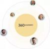 Photo for 360quadrants Releases Quadrant On Best Social Media Analytics Software Companies Of 2020 