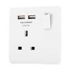 Photo for USB Wall Socket Market Growth Estimation, Developing Trends, Manufacturers, Top Distributors 2013-2028