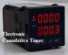 Photo for Electronic Cumulative Timer Market | World Players Forecast Analysis Till 2025