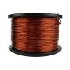 Photo for Global Enameled Wire Market 2020 | Manufacturers, Regions, Type And Application, Forecast To 2025