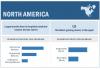 Photo for Anatomic Pathology Market worth $46.8 Billion by 2025 - Exclusive Report by MarketsandMarkets™