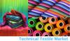 Photo for Technical Textile Market Size Worth $250.6 Billion By 2027