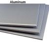 Photo for Aluminum Market | World Players Forecast Analysis Till 2025