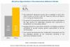 Photo for Automotive Adhesives Market worth $10.7 billion by 2024