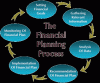 Photo for NYC Accounting - AKMCPA