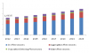 Photo for IPM Pheromones Market Share Till 2020: Grand View Research, Inc