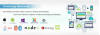 Photo for Ascent Business Solutions