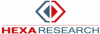Photo for Global Conveying Equipment Market Analysis, Growth And Forecasts To 2020: Hexa Research