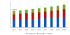 Photo for Oil And Gas Separation Market Expected to Reach USD 21.17 Billion By 2020 | Grand View Research, Inc