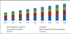 Photo for Global Body Fat Measurement Growth Till 2020: Grand View Research, Inc