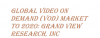 Photo for Global Video on Demand (VoD) Market Size, Industry Trends, Growth Prospects Till, 2015 To 2022