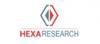 Photo for Gloabl  Level Sensors Market Share, Size, Trends and Forecasts To 2020: Hexa Research