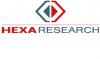 Photo for Specialty And High Performance Films Market Growth, Segments And Forecasts To 2020: Hexa Research