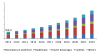 Photo for Global Silver Nanoparticles Market Analysis And Segment Forecasts 2012 To 2020: Grand View Research, Inc