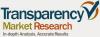 Photo for Cell Culture Market- Global Industry Analysis and Forecast 2022