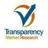 Photo for Image Guided Surgery Devices Market - Global Industry Analysis, Size, Share, Growth, Trends and Forecast 2014 - 2022