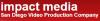 Photo for Video Production Companies San Diego